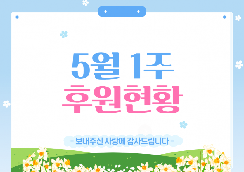 7ff8b06121f1681477ee51ea4e270731_1747025404_9377.png